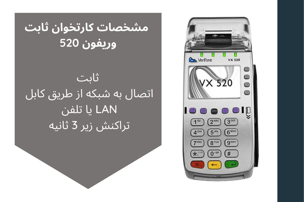 مشخصات کارتخوان وریفون 520